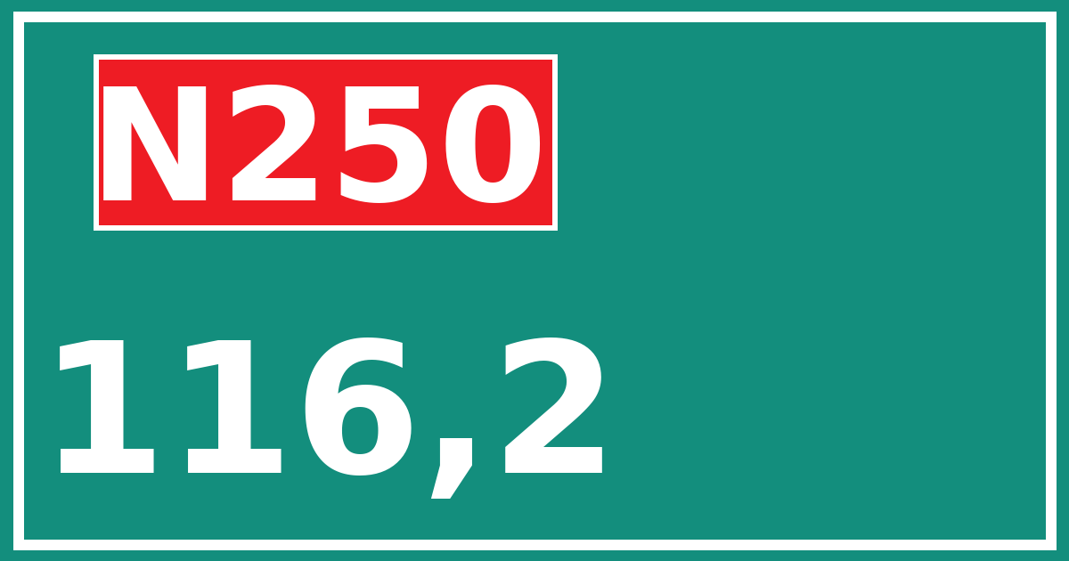 Hectometerbord N250 116,2