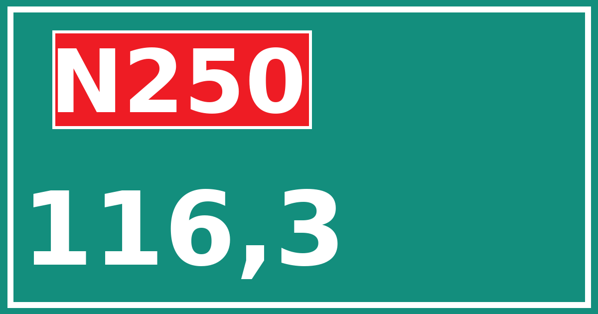 Hectometerbord N250 116,3