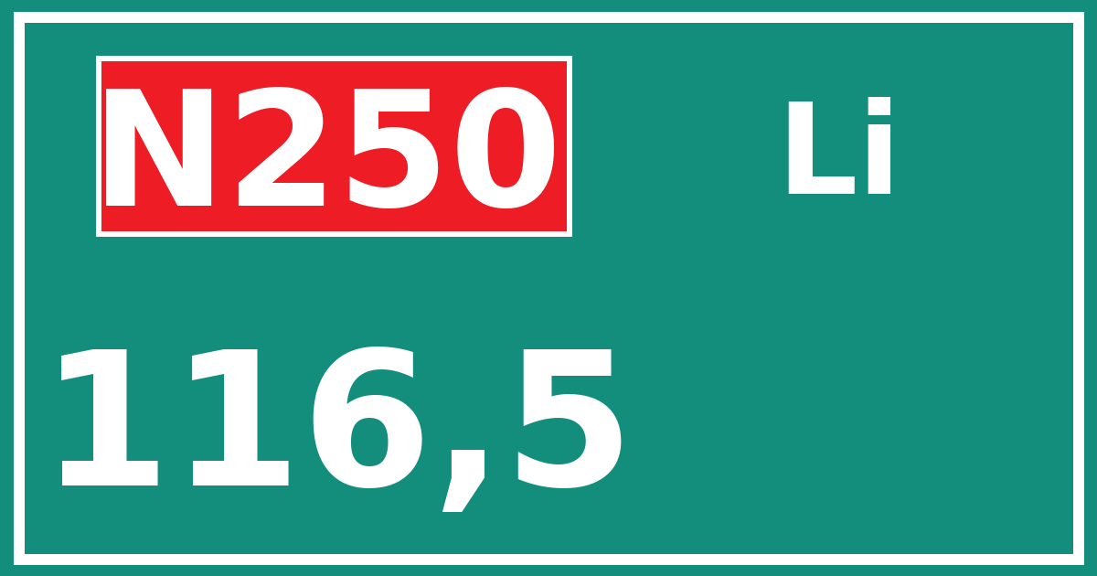 Hectometerbord N250 116,5 zijde Li