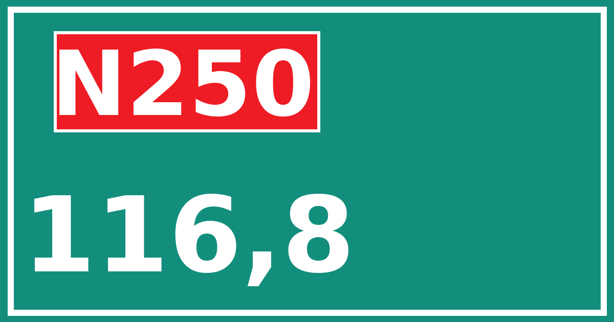 Hectometerbord N250 116,8