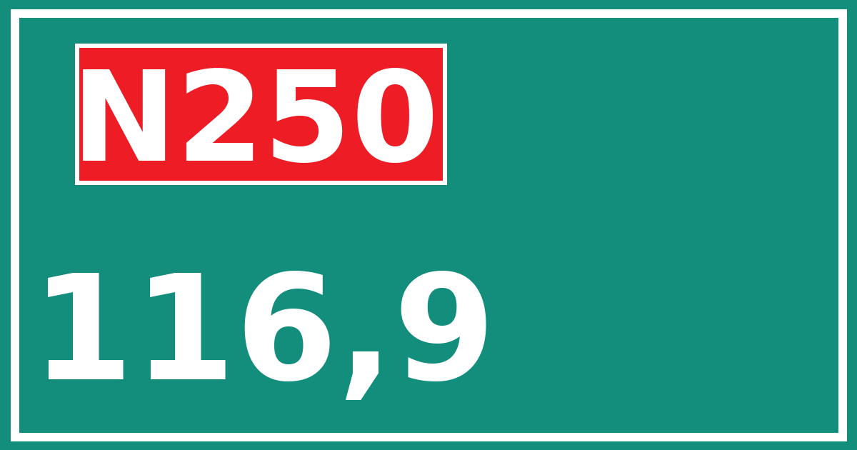 Hectometerbord N250 116,9