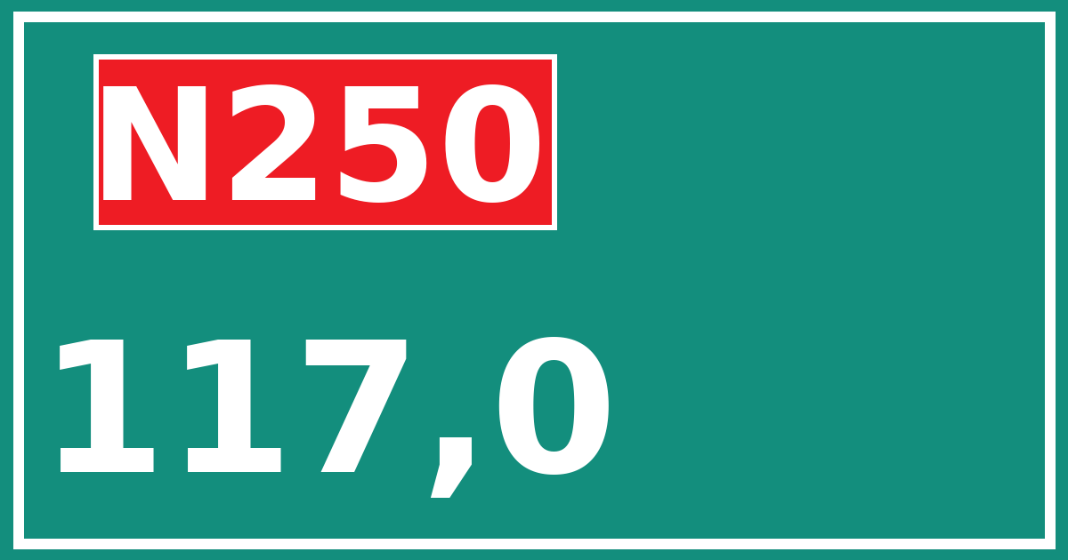 Hectometerbord N250 117,0