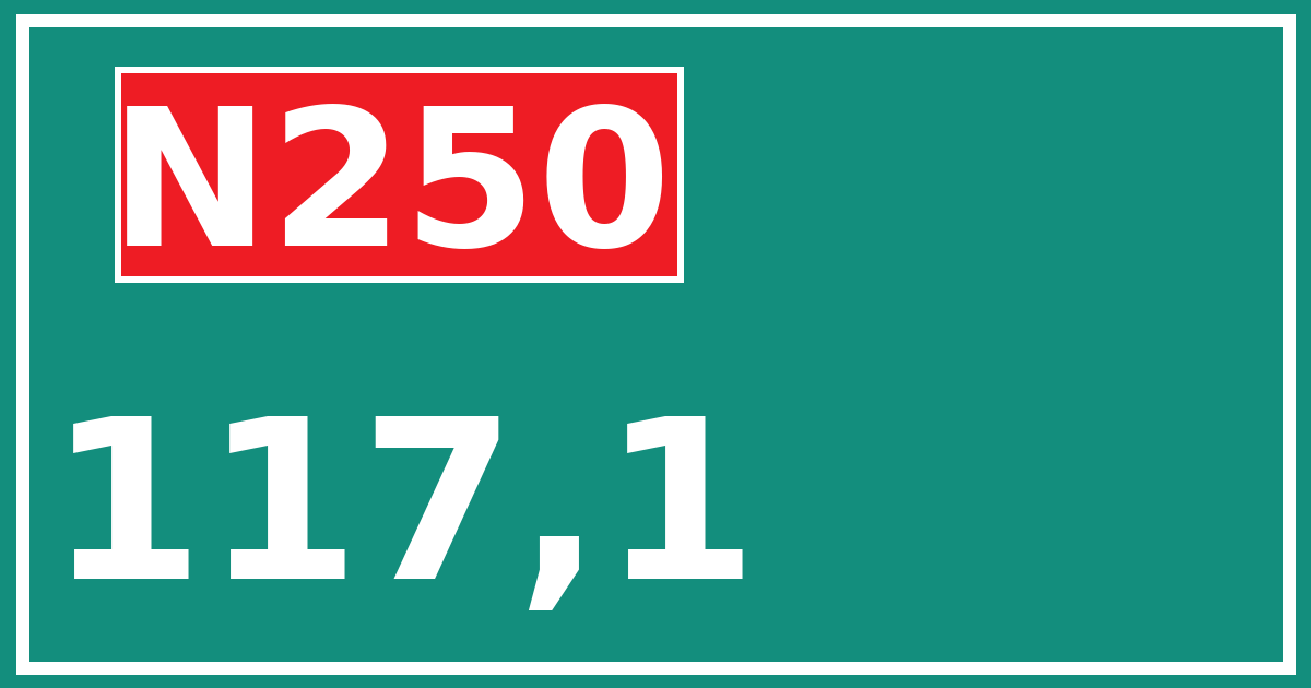 Hectometerbord N250 117,1