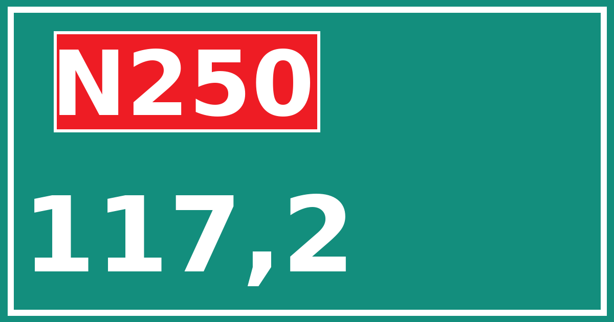 Hectometerbord N250 117,2