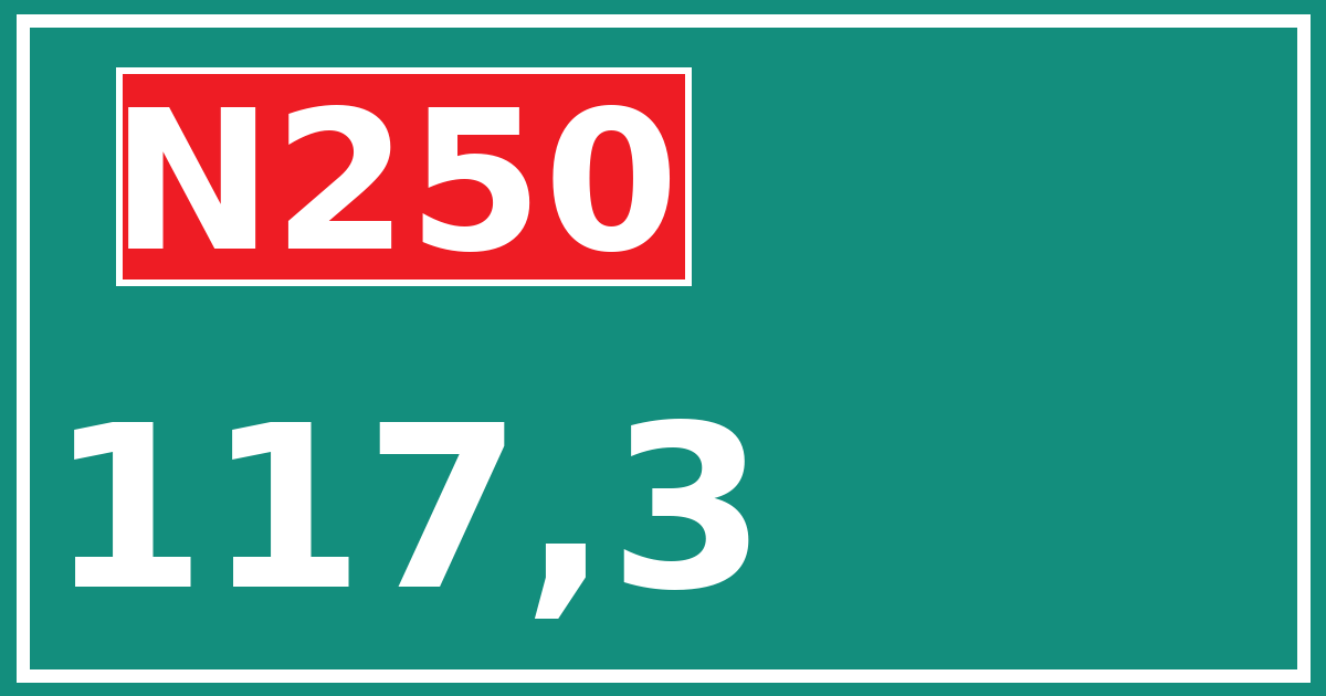 Hectometerbord N250 117,3