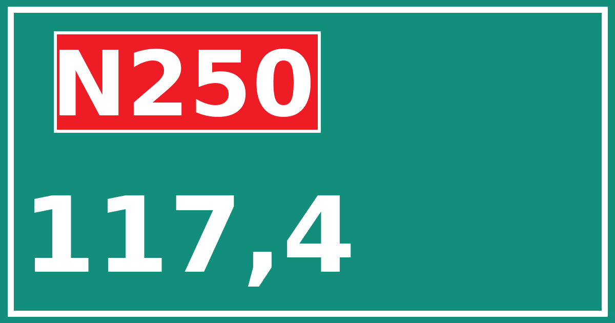 Hectometerbord N250 117,4