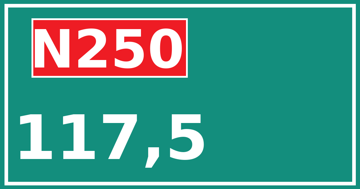 Hectometerbord N250 117,5
