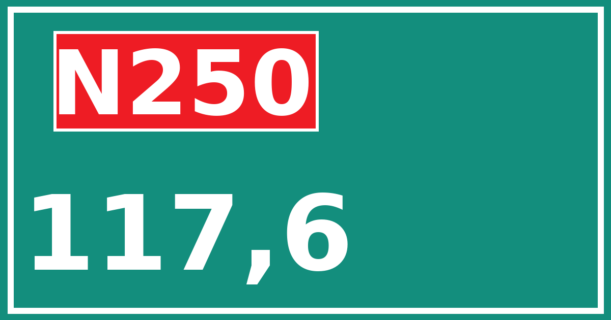 Hectometerbord N250 117,6