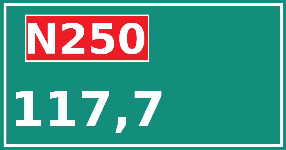 Hectometerbord N250 117,7