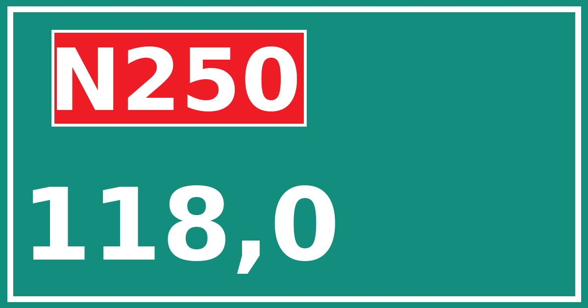 Hectometerbord N250 118,0