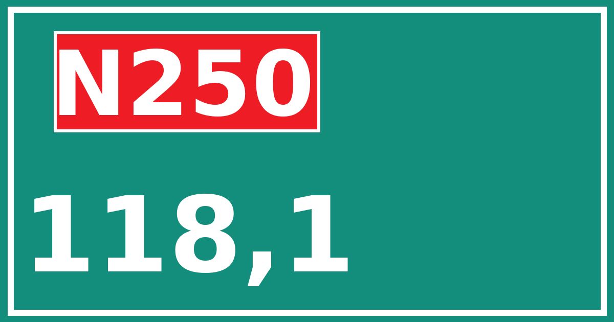 Hectometerbord N250 118,1