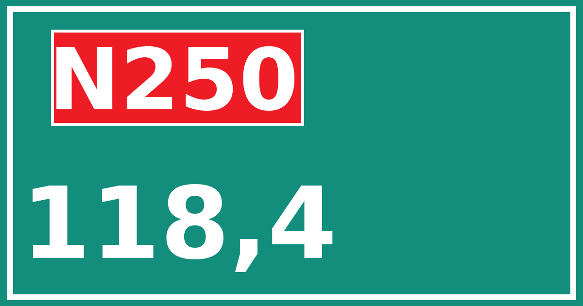 Hectometerbord N250 118,4