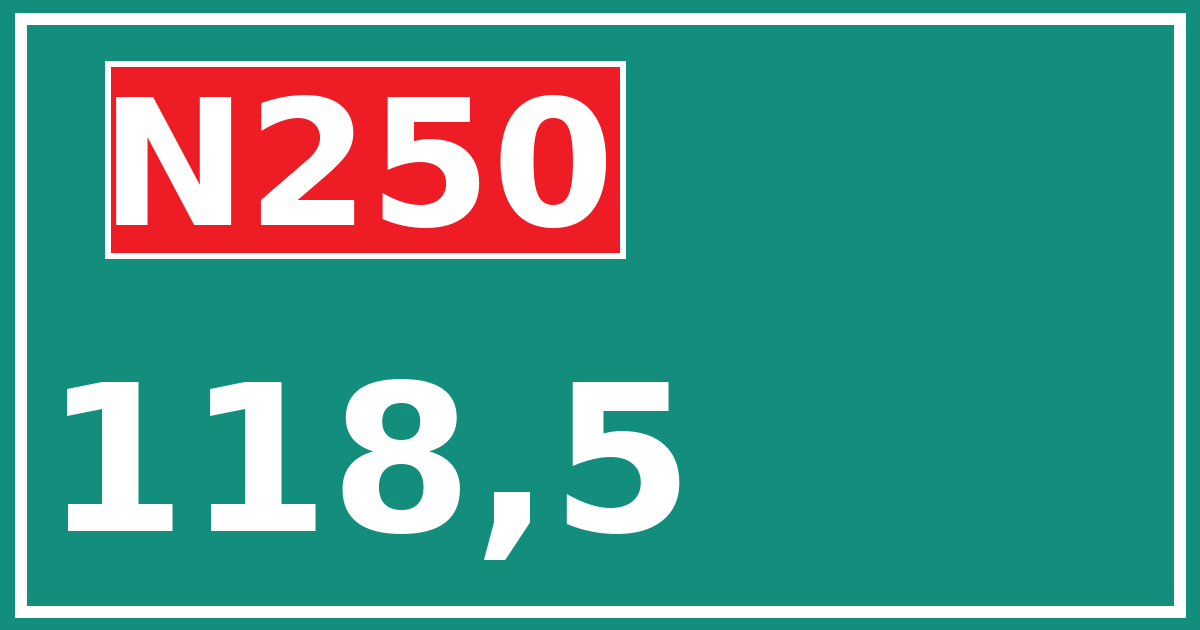 Hectometerbord N250 118,5