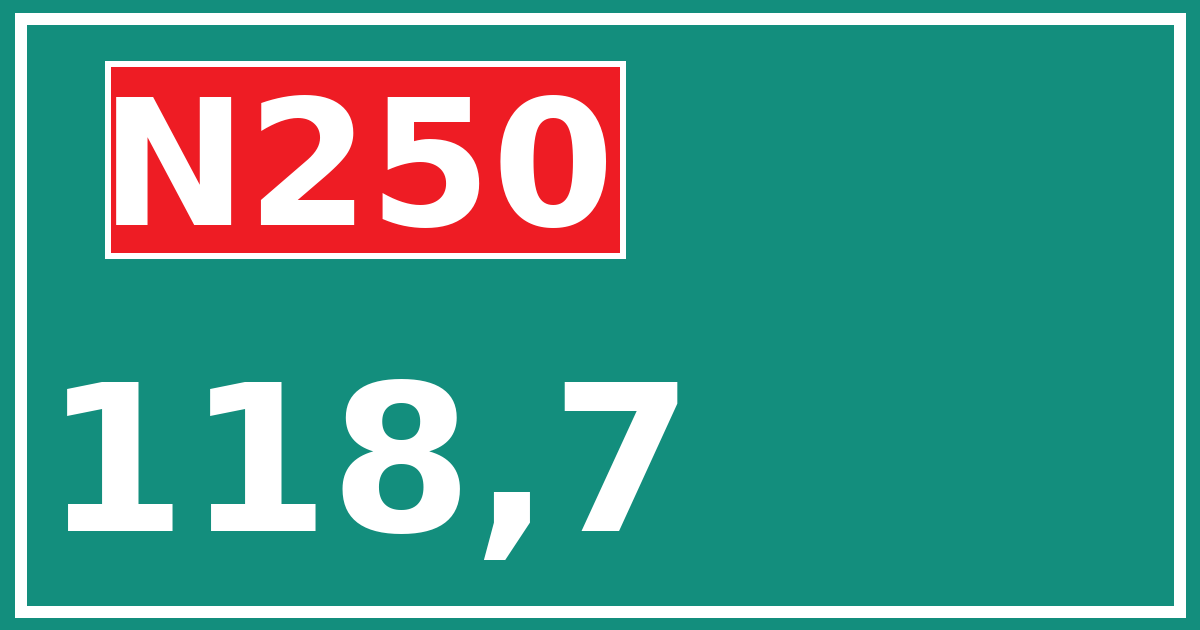 Hectometerbord N250 118,7
