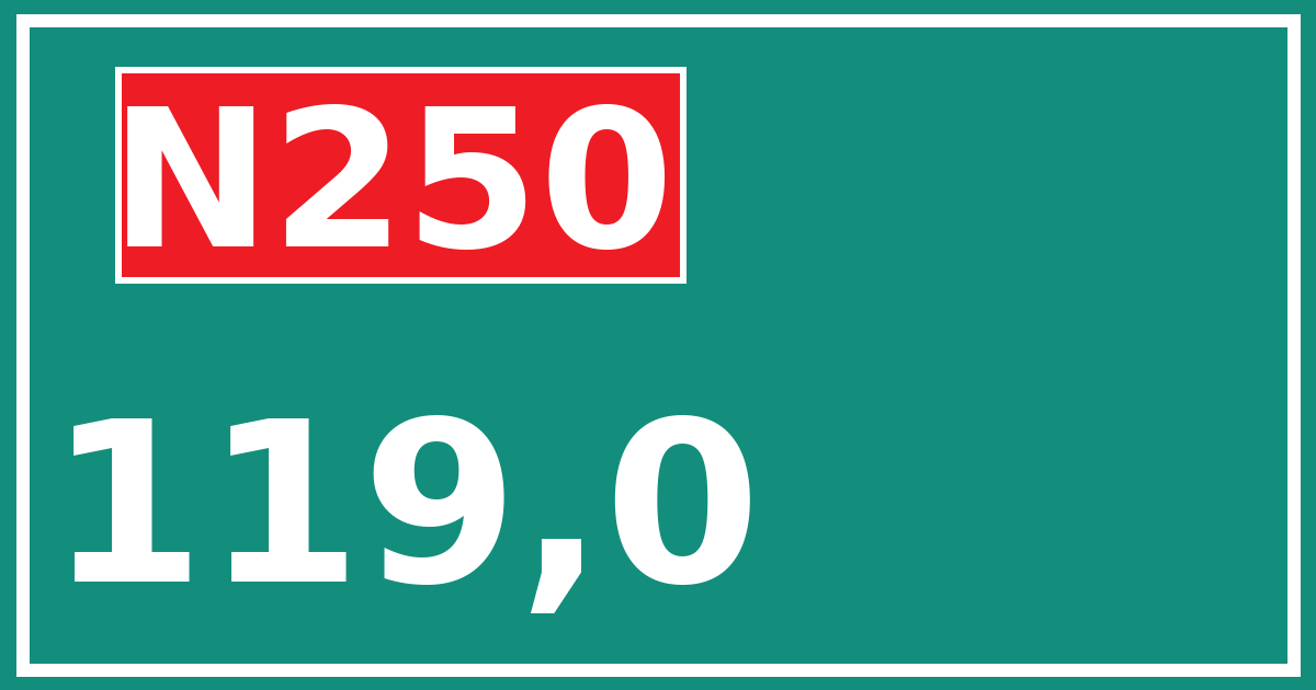Hectometerbord N250 119,0