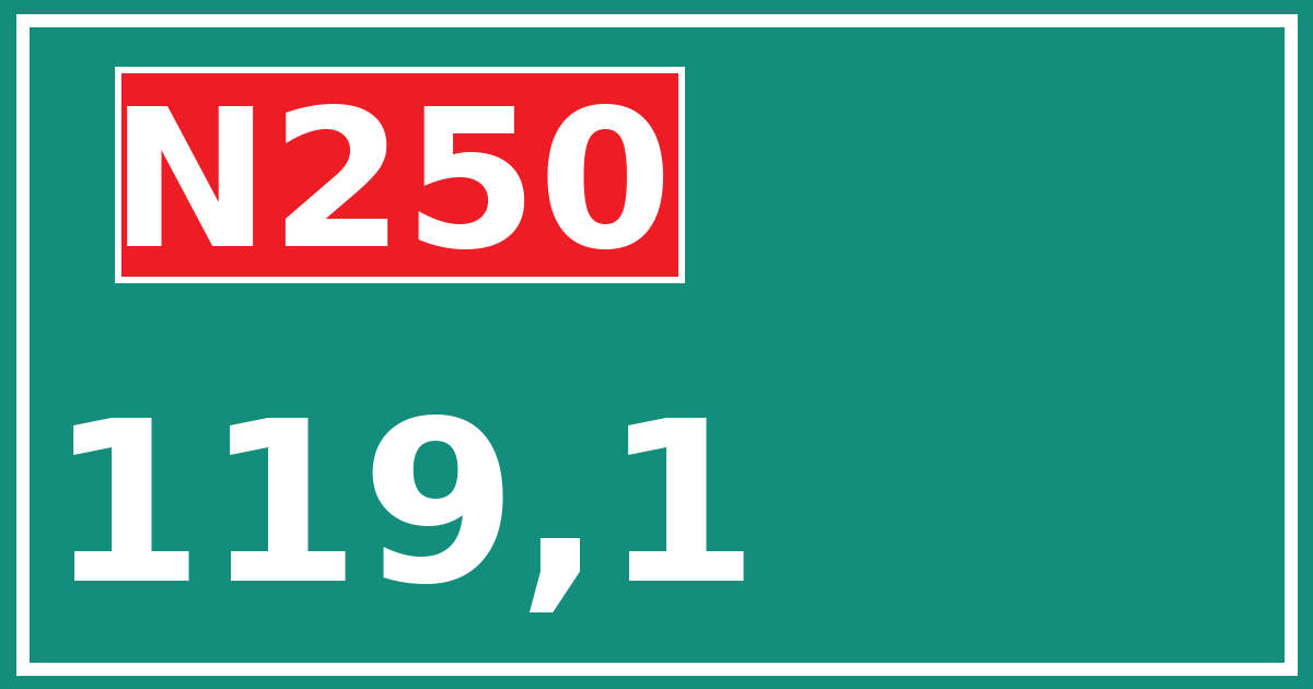 Hectometerbord N250 119,1