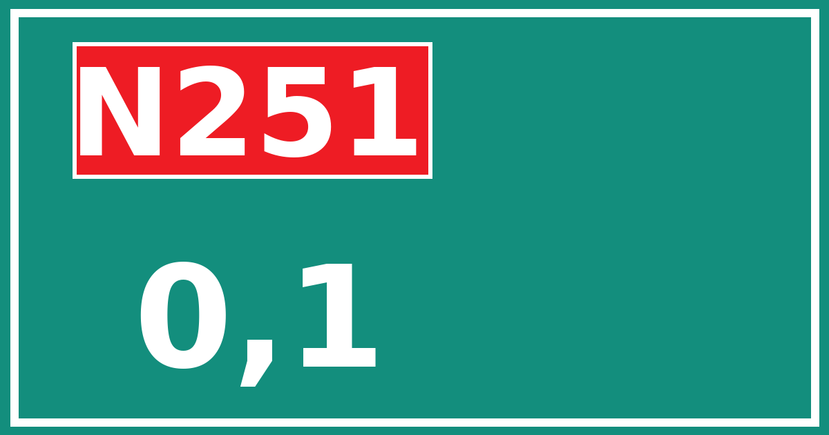Hectometerbord N251 0,1