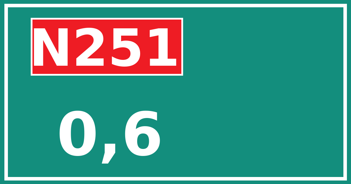 Hectometerbord N251 0,6