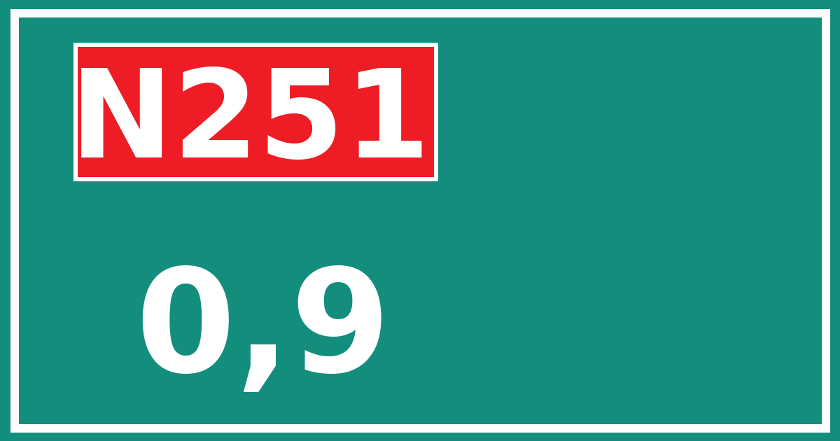 Hectometerbord N251 0,9