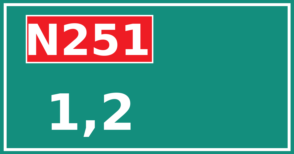 Hectometerbord N251 1,2