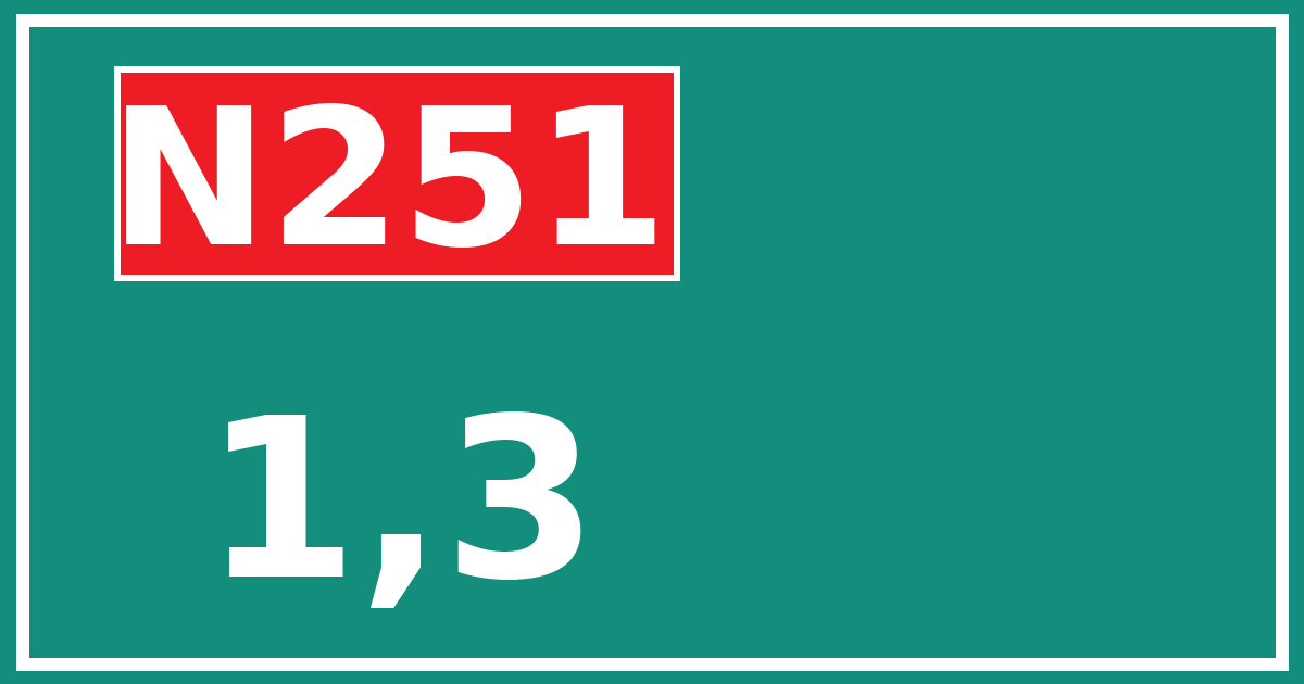Hectometerbord N251 1,3