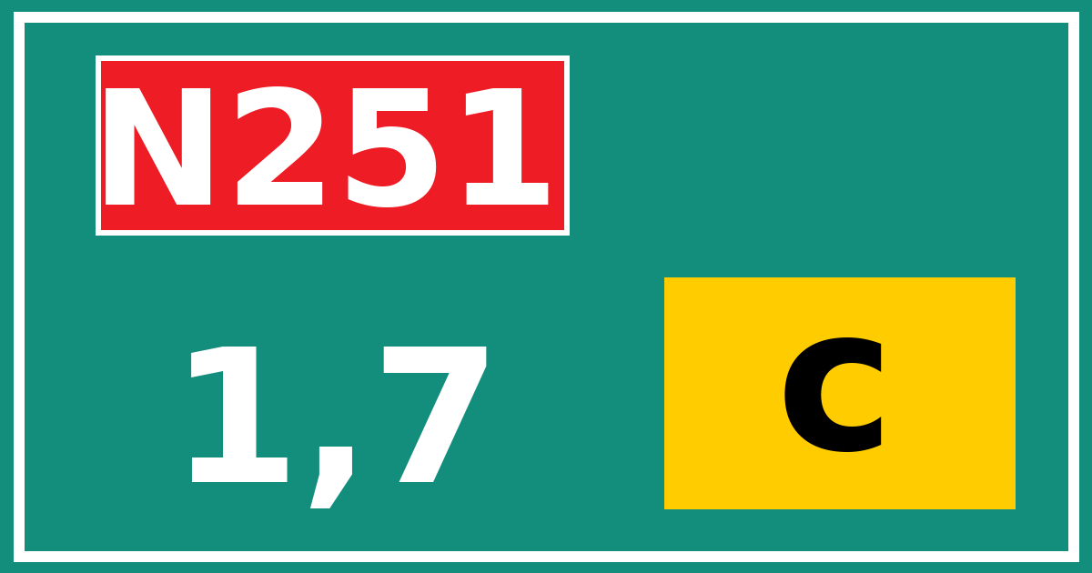 Hectometerbord N251 1,7 letter c
