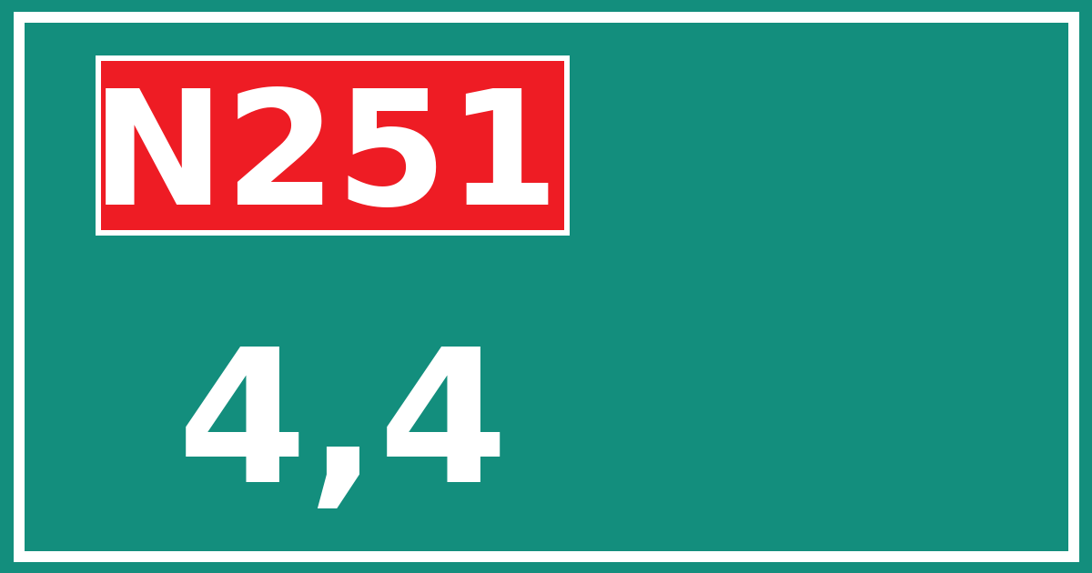 Hectometerbord N251 4,4