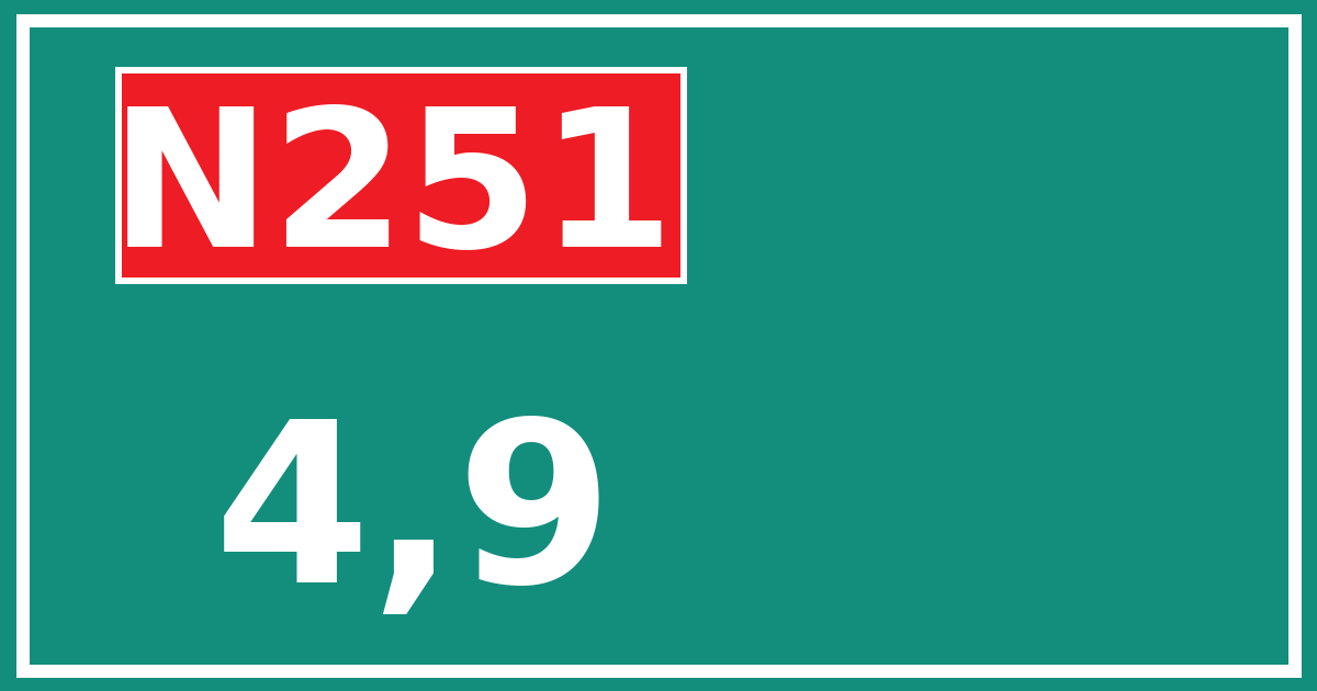 Hectometerbord N251 4,9