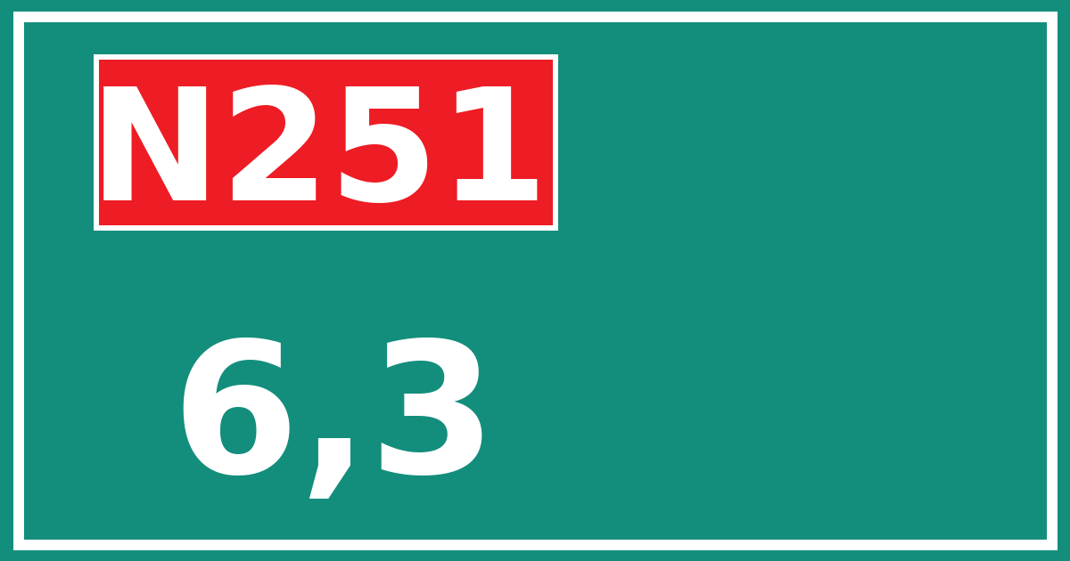 Hectometerbord N251 6,3