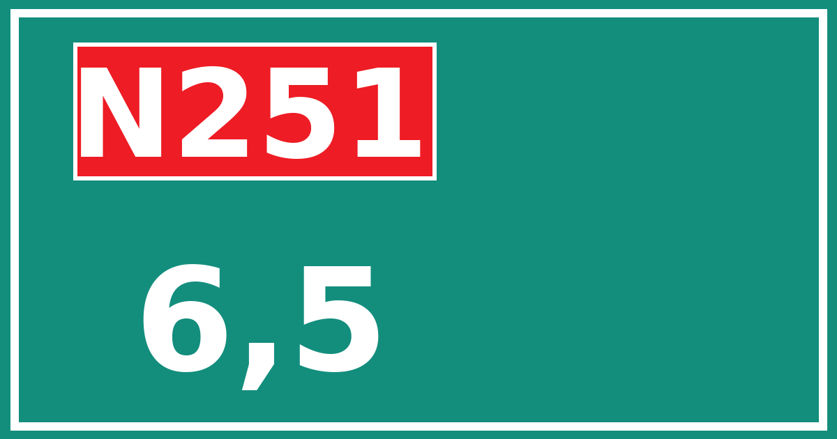 Hectometerbord N251 6,5