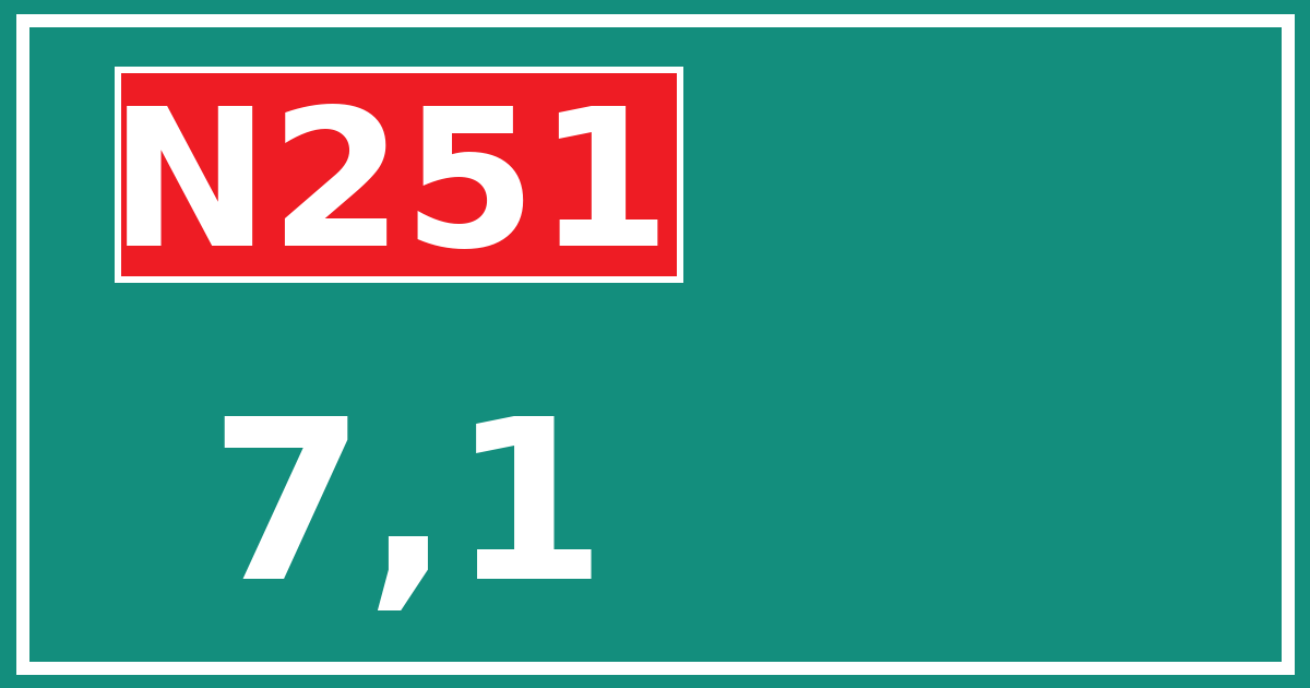 Hectometerbord N251 7,1
