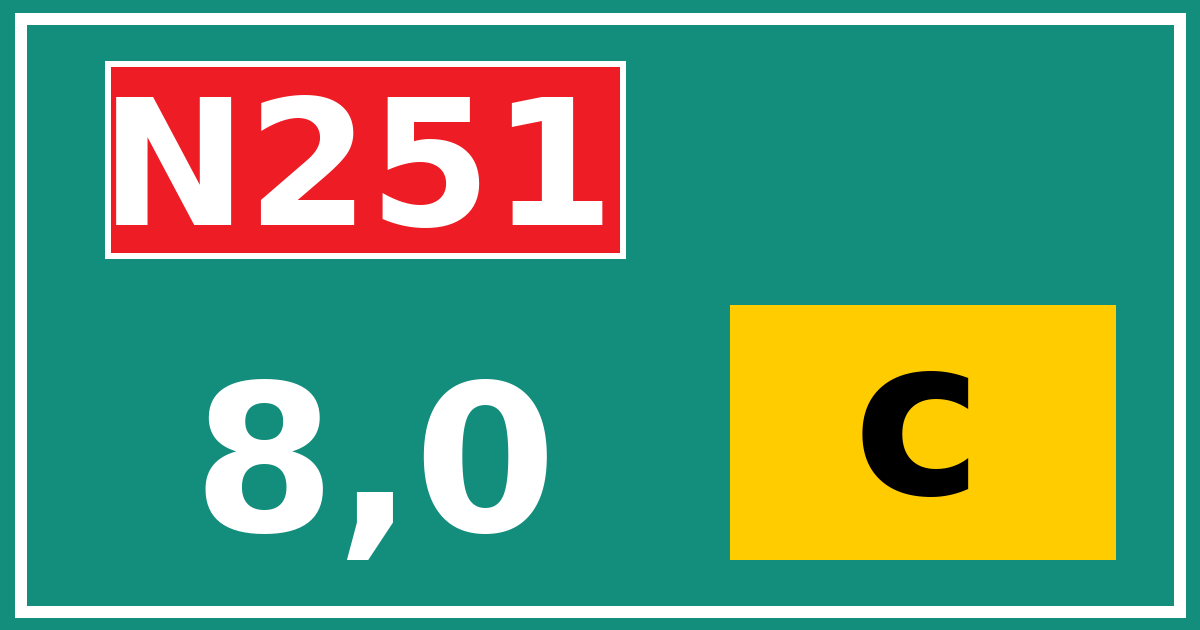 Hectometerbord N251 8,0 letter c