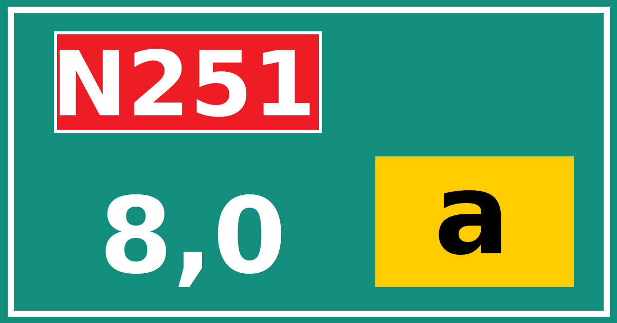 Hectometerbord N251 8,0 letter a