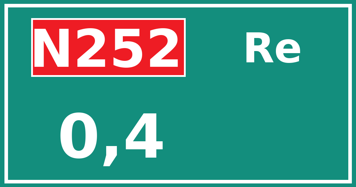 Hectometerbord N252 0,4 zijde Re