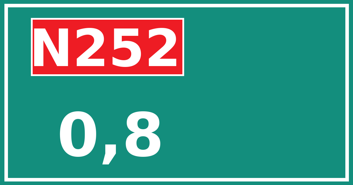 Hectometerbord N252 0,8