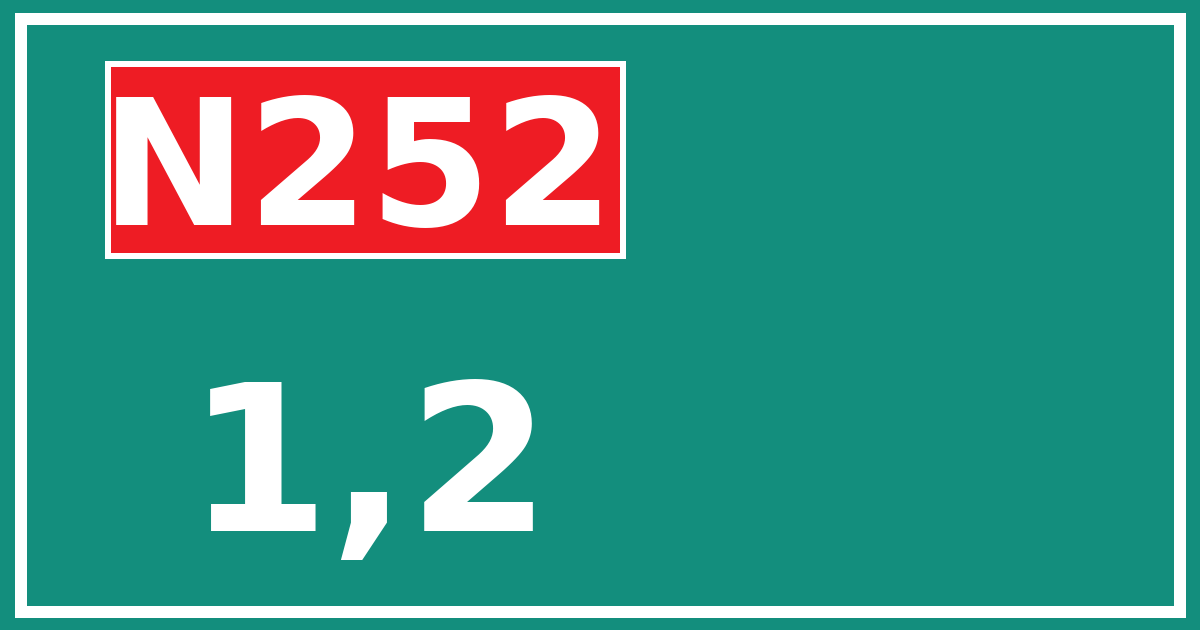 Hectometerbord N252 1,2