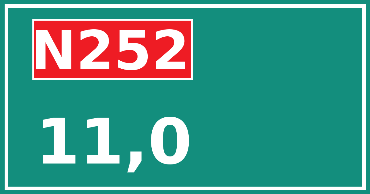 Hectometerbord N252 11,0