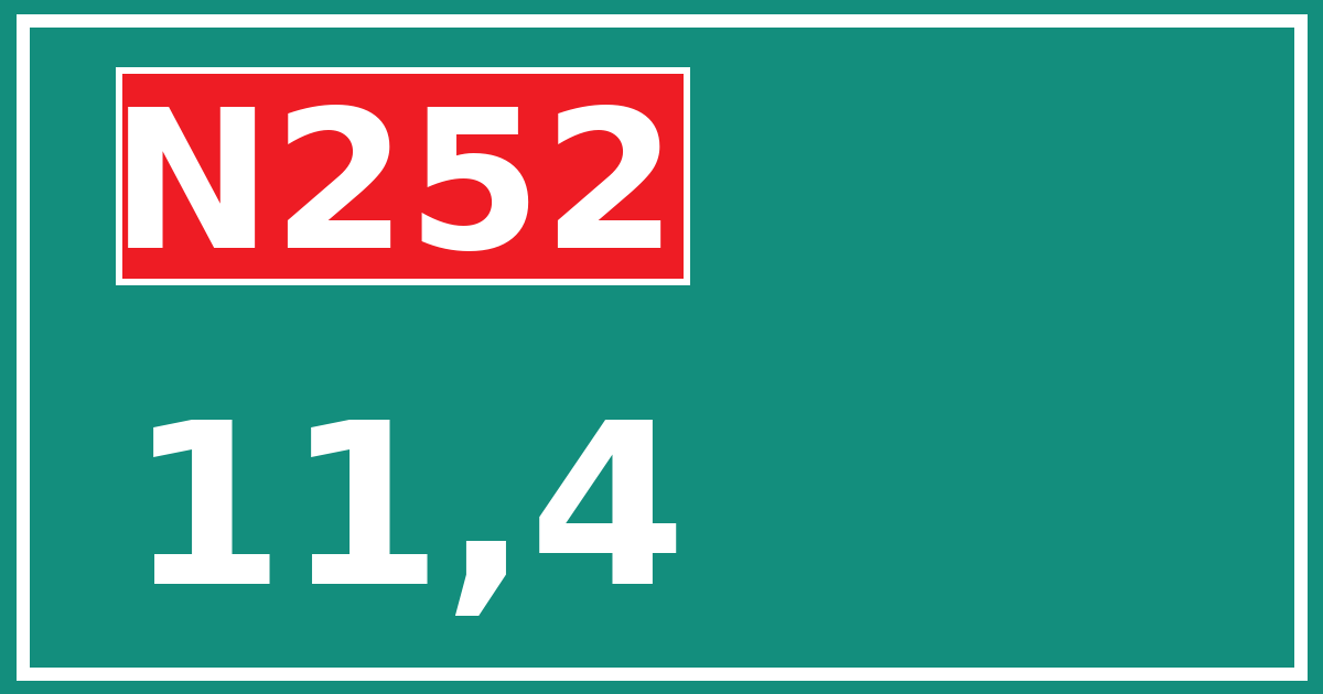 Hectometerbord N252 11,4