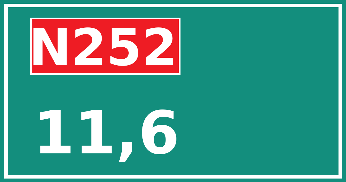 Hectometerbord N252 11,6