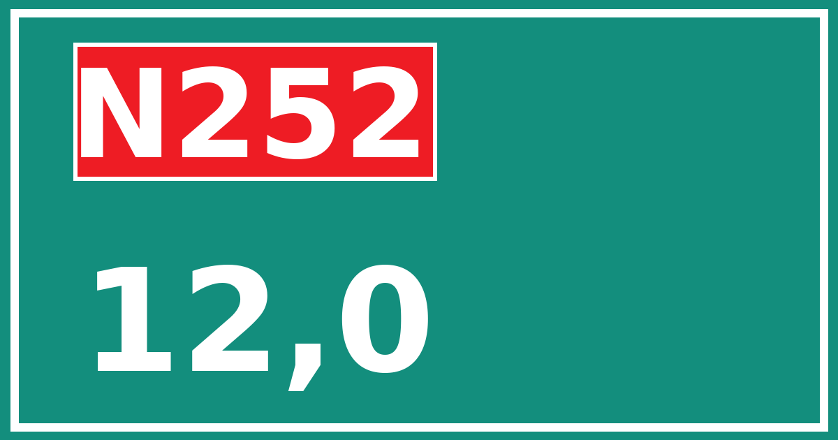 Hectometerbord N252 12,0