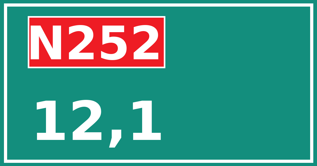 Hectometerbord N252 12,1