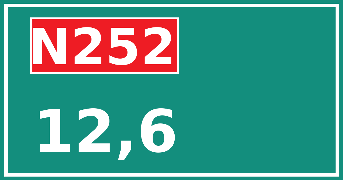 Hectometerbord N252 12,6