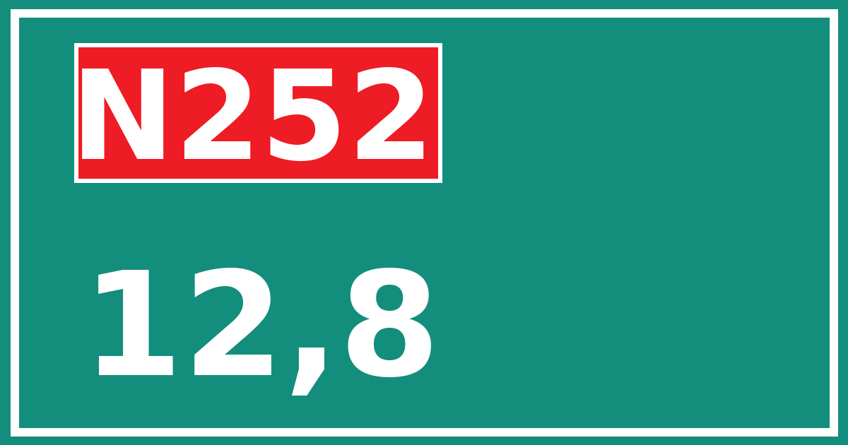 Hectometerbord N252 12,8
