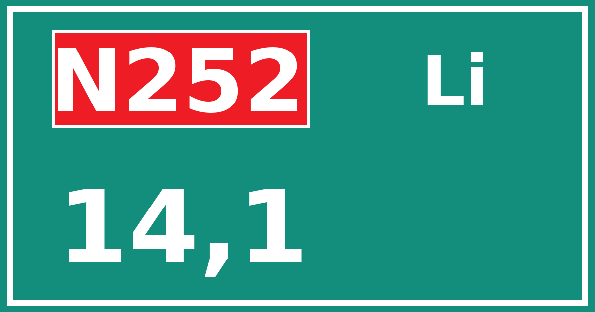Hectometerbord N252 14,1 zijde Li