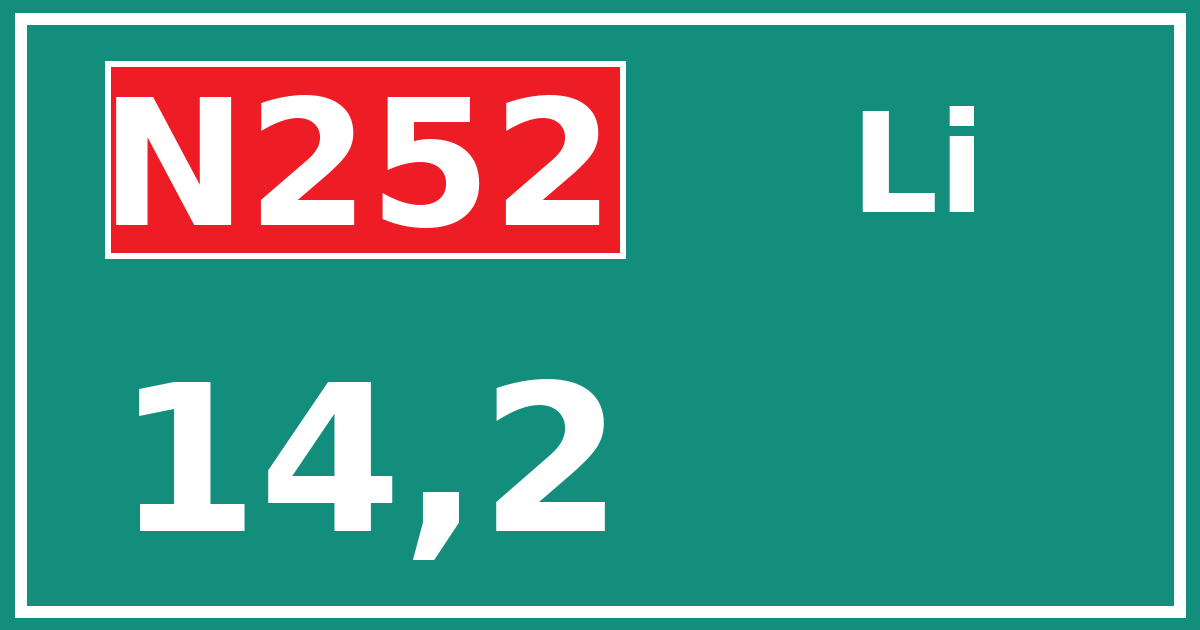 Hectometerbord N252 14,2 zijde Li