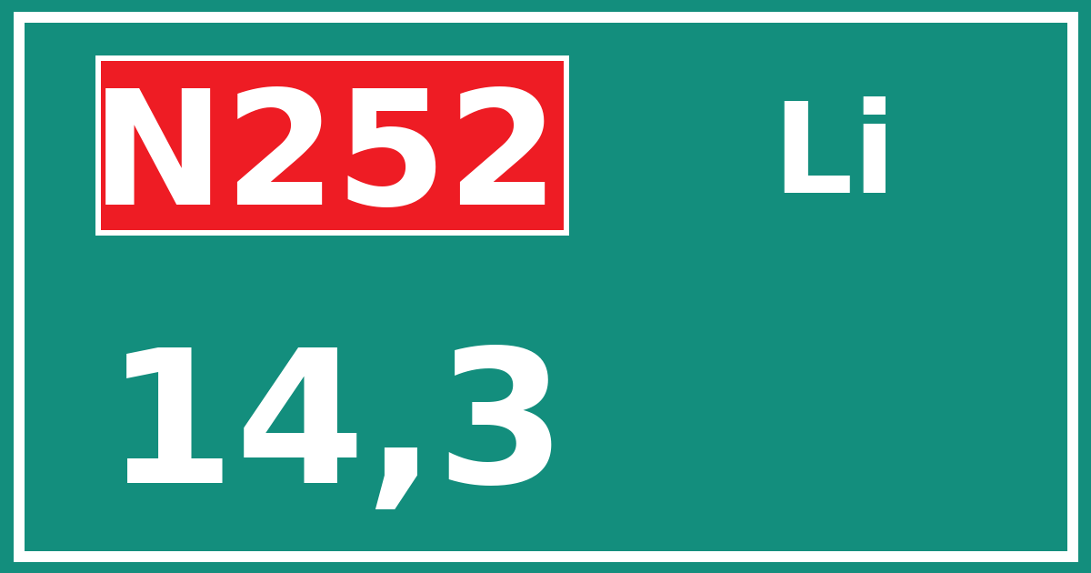 Hectometerbord N252 14,3 zijde Li