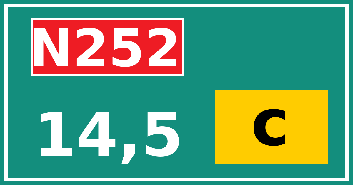 Hectometerbord N252 14,5 letter c