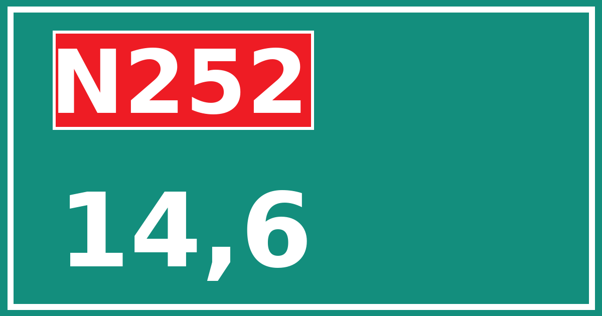 Hectometerbord N252 14,6