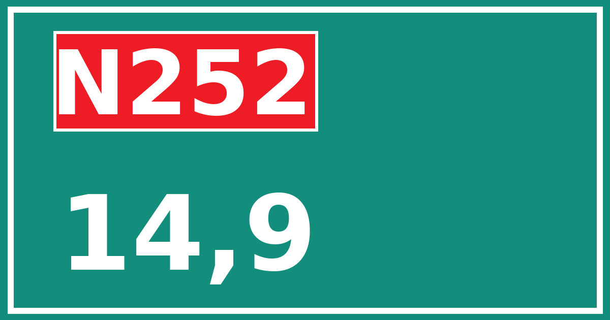Hectometerbord N252 14,9