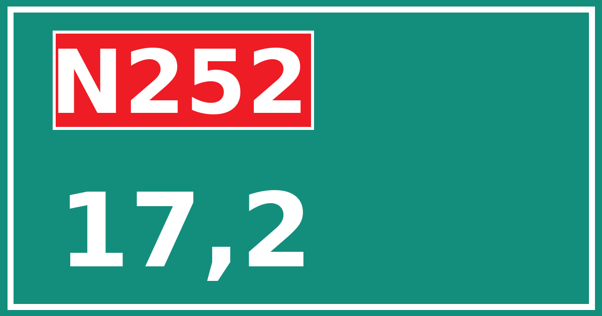 Hectometerbord N252 17,2